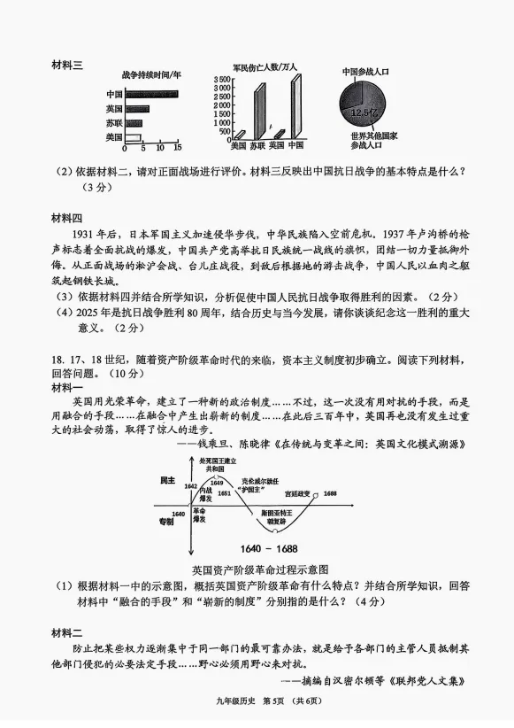 山西省2026年初中学业水平考试第一次模拟测试题历史 第5张