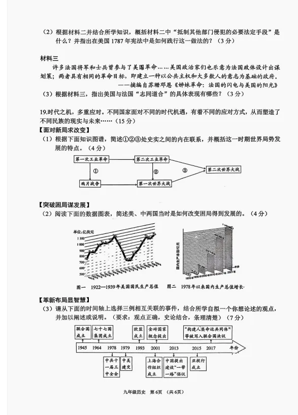 山西省2026年初中学业水平考试第一次模拟测试题历史 第6张