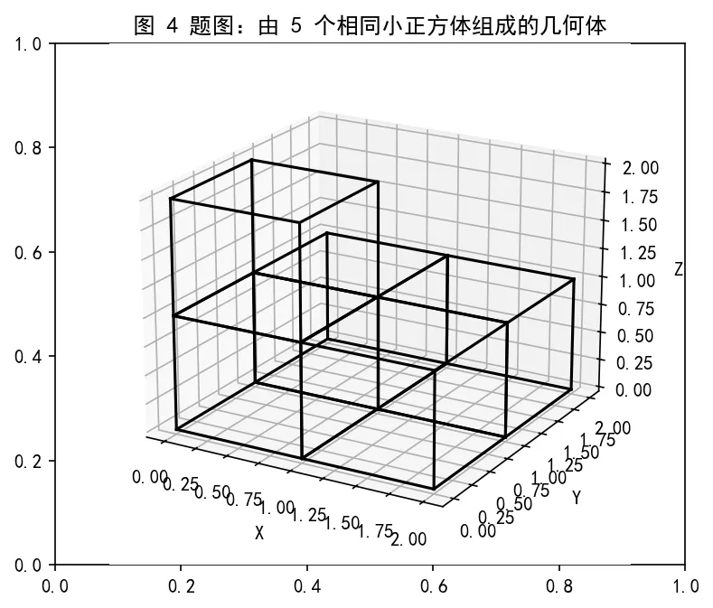 2026 年中考数学模拟试卷(带试题答案) 第1张