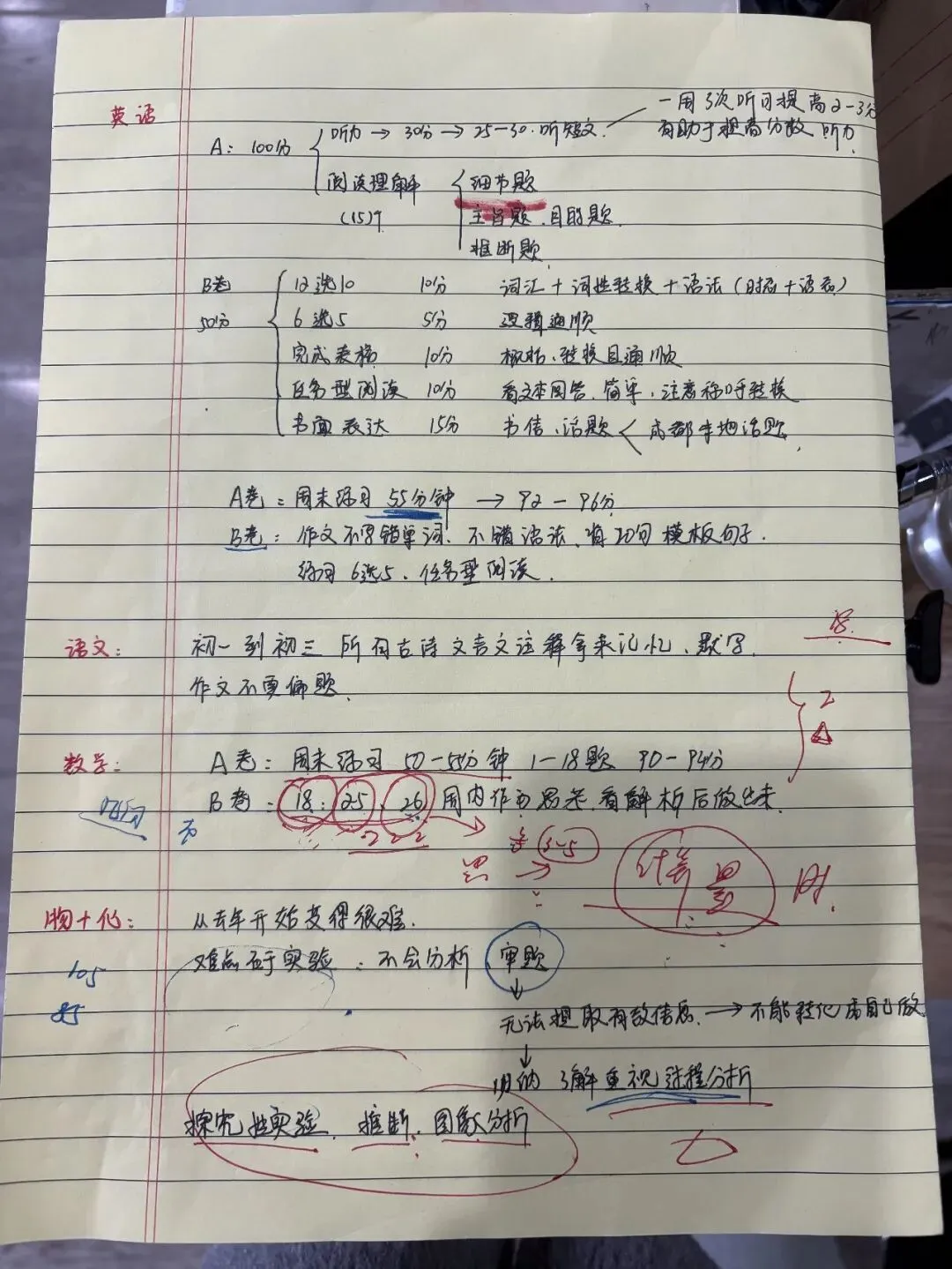 嘉润细谈 “小中考” 第2张