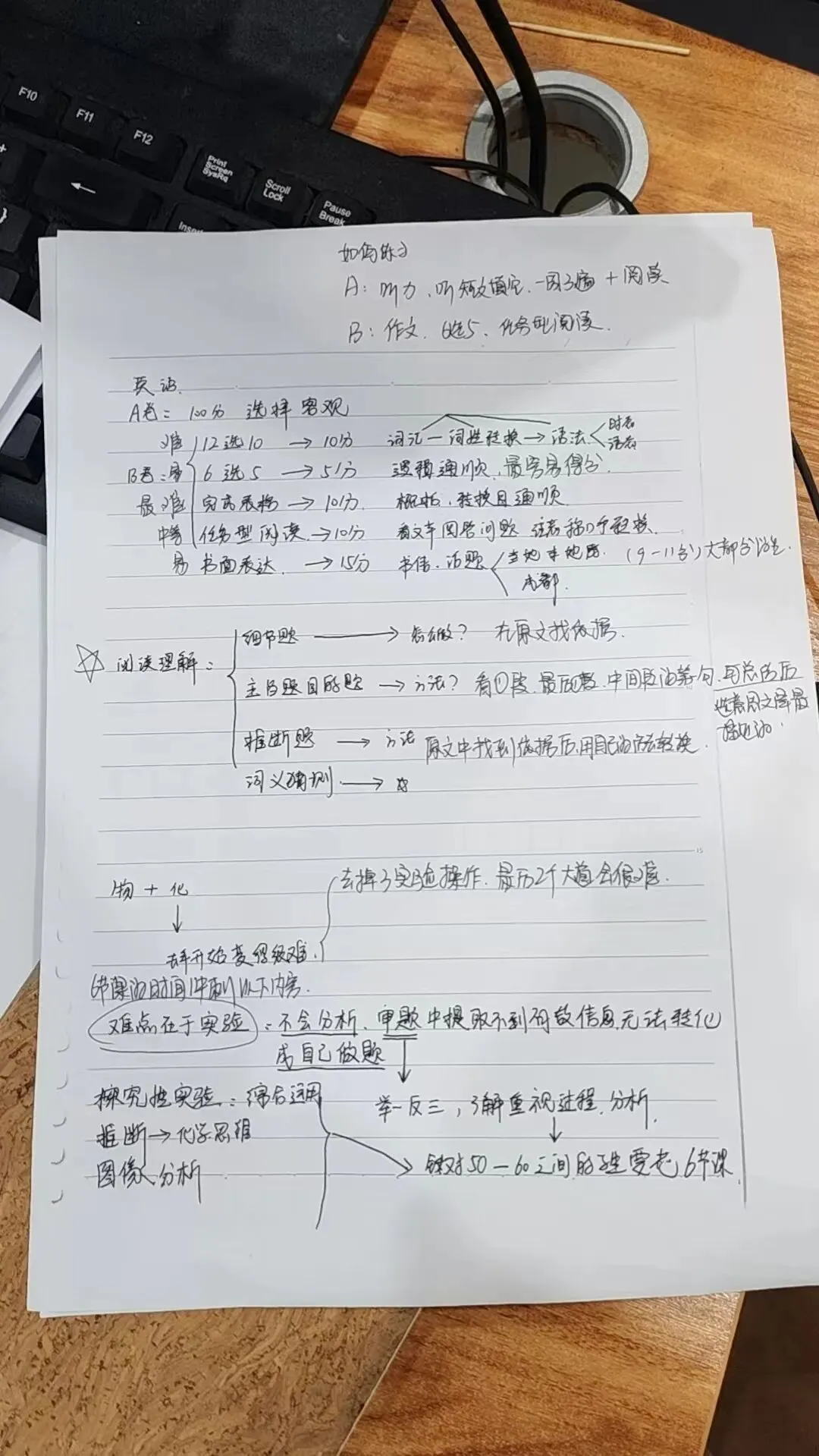 嘉润细谈 “小中考” 第3张