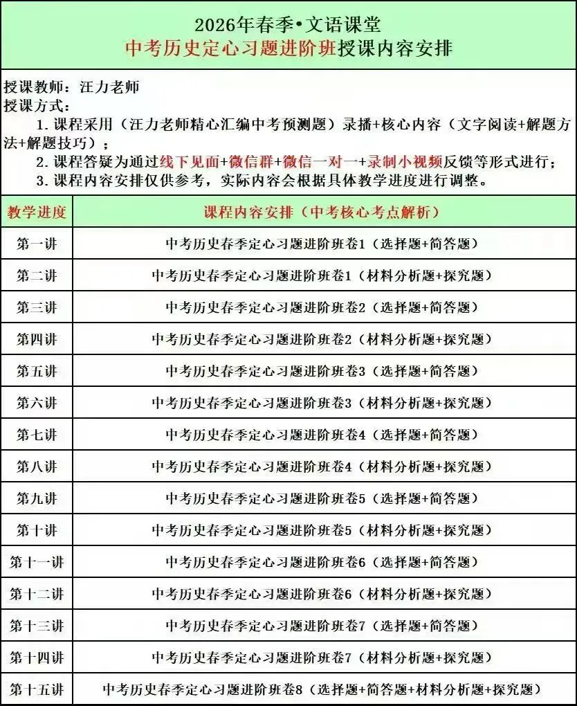 【百校联考】山西中考模拟一 第14张