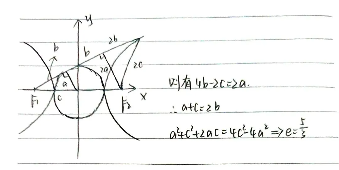 这套猎奇的试卷,竟充斥着套路题? 第3张