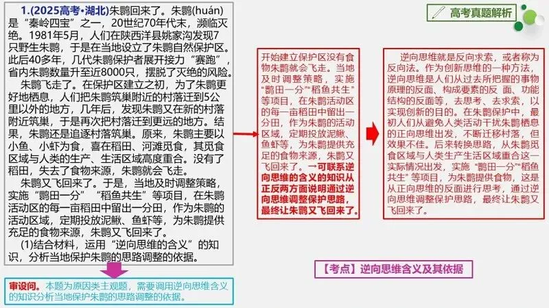 真题汇编 | 选必3《逻辑与思维》4年高考经典主观题(设问方式、考查内容与可视化解析PPT) 第15张