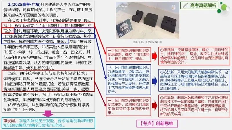 真题汇编 | 选必3《逻辑与思维》4年高考经典主观题(设问方式、考查内容与可视化解析PPT) 第16张