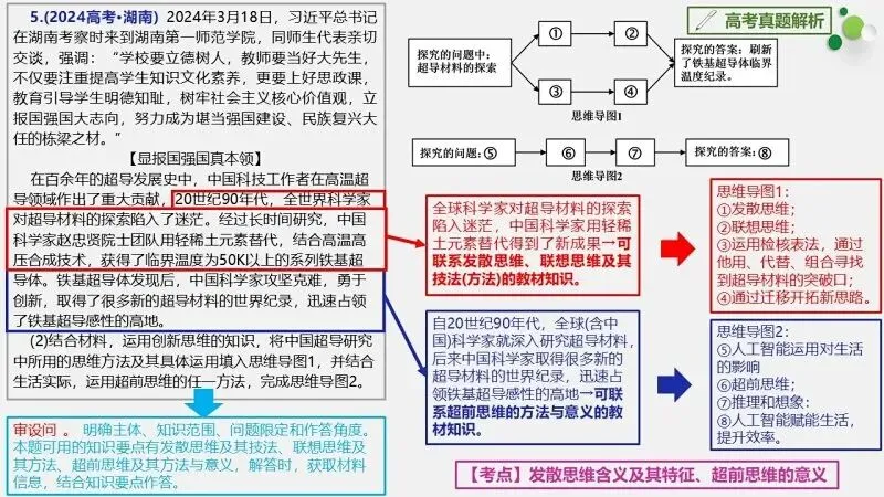 真题汇编 | 选必3《逻辑与思维》4年高考经典主观题(设问方式、考查内容与可视化解析PPT) 第33张