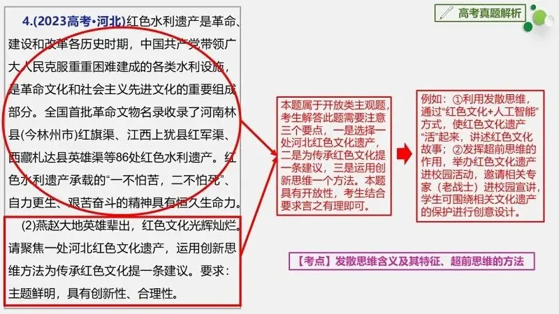真题汇编 | 选必3《逻辑与思维》4年高考经典主观题(设问方式、考查内容与可视化解析PPT) 第43张