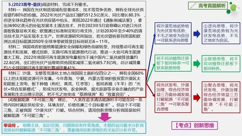 真题汇编 | 选必3《逻辑与思维》4年高考经典主观题(设问方式、考查内容与可视化解析PPT) 第44张