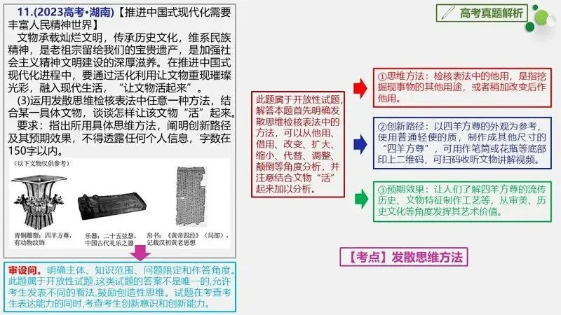 真题汇编 | 选必3《逻辑与思维》4年高考经典主观题(设问方式、考查内容与可视化解析PPT) 第51张