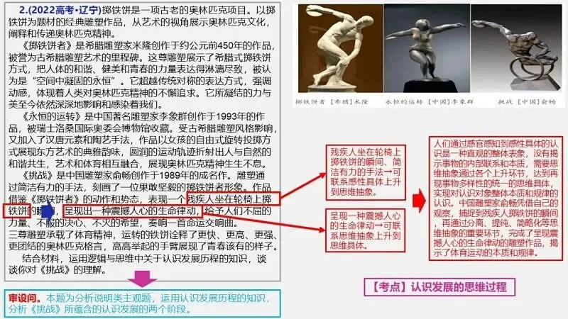 真题汇编 | 选必3《逻辑与思维》4年高考经典主观题(设问方式、考查内容与可视化解析PPT) 第58张