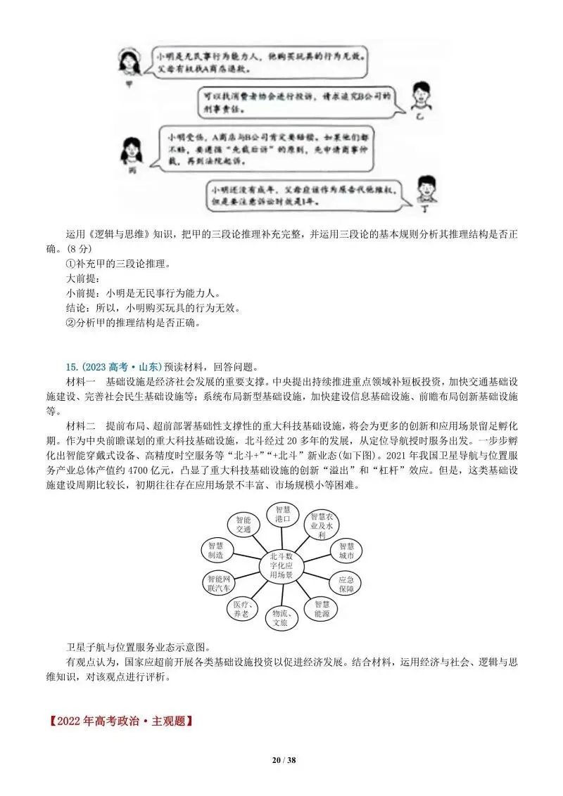 真题汇编 | 选必3《逻辑与思维》4年高考经典主观题(设问方式、考查内容与可视化解析PPT) 第66张