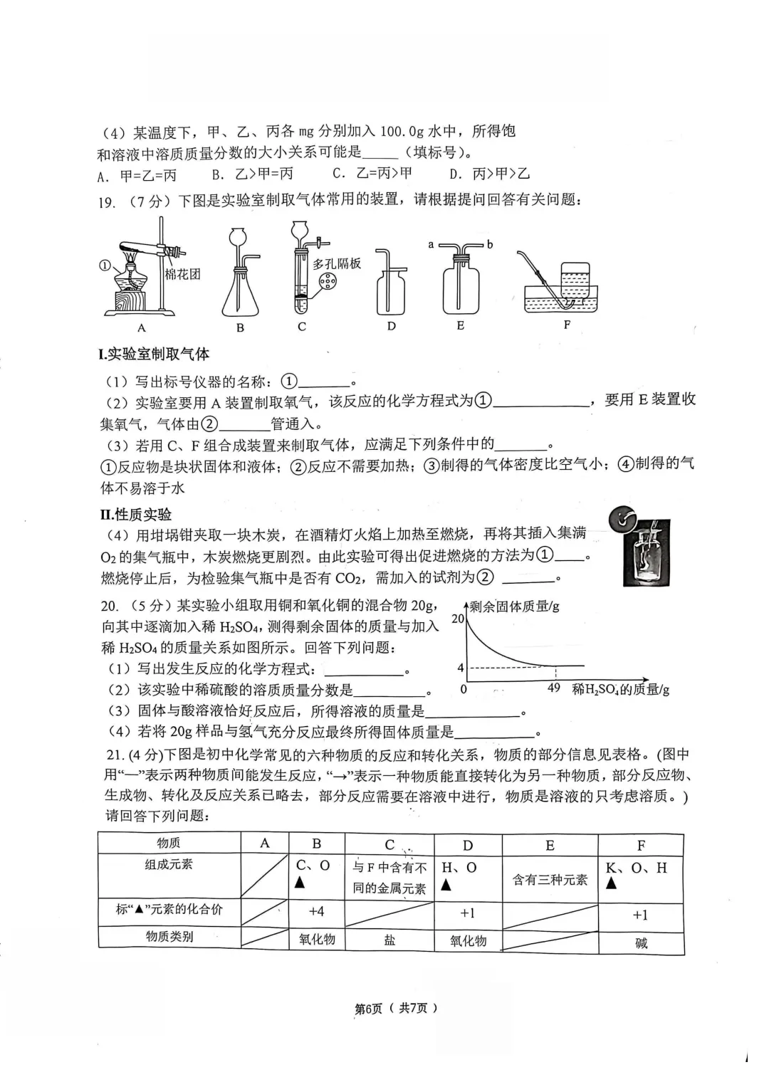 道里区九年级下零模试卷+答案【2025-2026】【化学】【高清电子版】 第7张