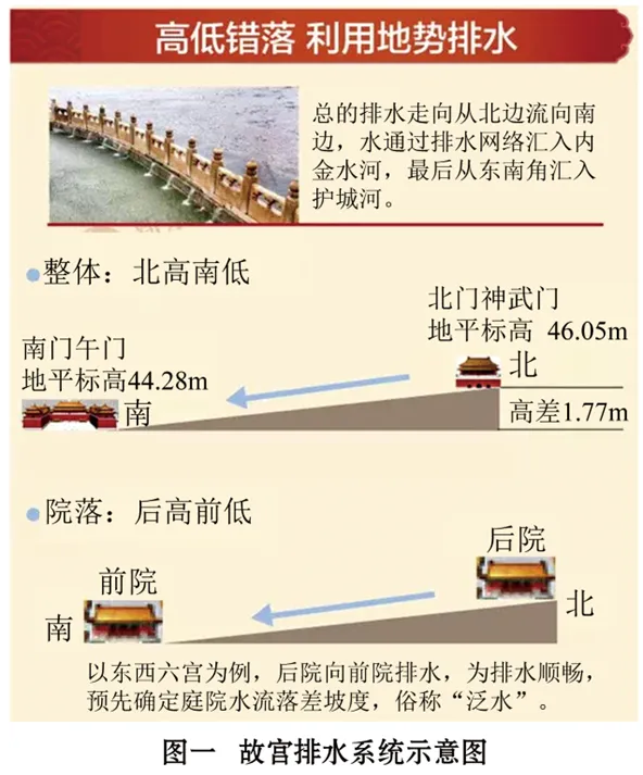 2025九年级中考模考分类汇编-非连续性文本阅读(二)(福建专用) 第1张 2025九年级中考模考分类汇编-非连续性文本阅读(二)(福建专用) 第1张