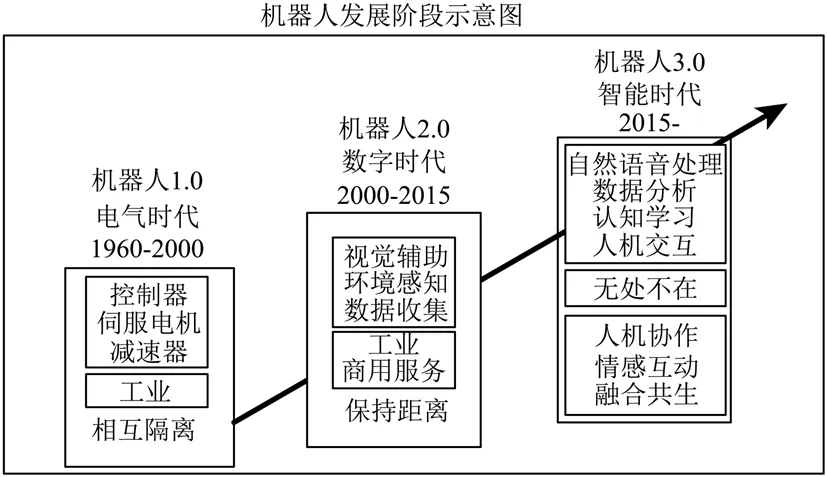 2025九年级中考模考分类汇编-非连续性文本阅读(二)(福建专用) 第4张 2025九年级中考模考分类汇编-非连续性文本阅读(二)(福建专用) 第4张