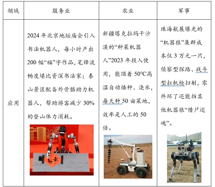 2025九年级中考模考分类汇编-非连续性文本阅读(二)(福建专用) 第6张 2025九年级中考模考分类汇编-非连续性文本阅读(二)(福建专用) 第6张