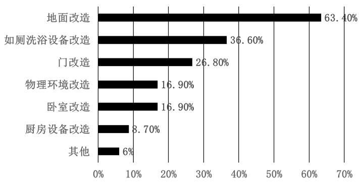 2025九年级中考模考分类汇编-非连续性文本阅读(二)(福建专用) 第14张 2025九年级中考模考分类汇编-非连续性文本阅读(二)(福建专用) 第14张