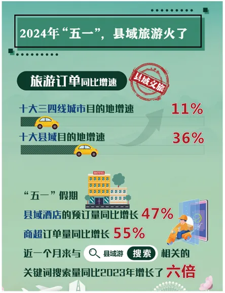 2025九年级中考模考分类汇编-非连续性文本阅读(二)(福建专用) 第17张 2025九年级中考模考分类汇编-非连续性文本阅读(二)(福建专用) 第17张