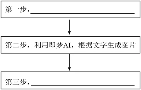 2025九年级中考模考分类汇编-非连续性文本阅读(二)(福建专用) 第18张 2025九年级中考模考分类汇编-非连续性文本阅读(二)(福建专用) 第18张