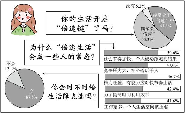2025九年级中考模考分类汇编-非连续性文本阅读(二)(福建专用) 第19张 2025九年级中考模考分类汇编-非连续性文本阅读(二)(福建专用) 第19张