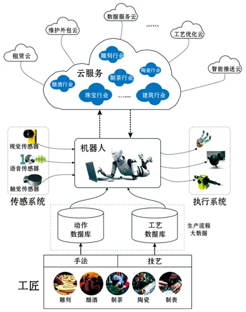 2025九年级中考模考分类汇编-非连续性文本阅读(二)(福建专用) 第20张 2025九年级中考模考分类汇编-非连续性文本阅读(二)(福建专用) 第20张