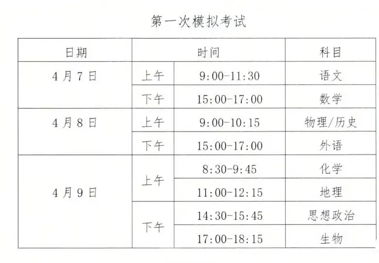 高考倒计时77天|保定一模考前:读懂一模意义,家长这样助力 第1张