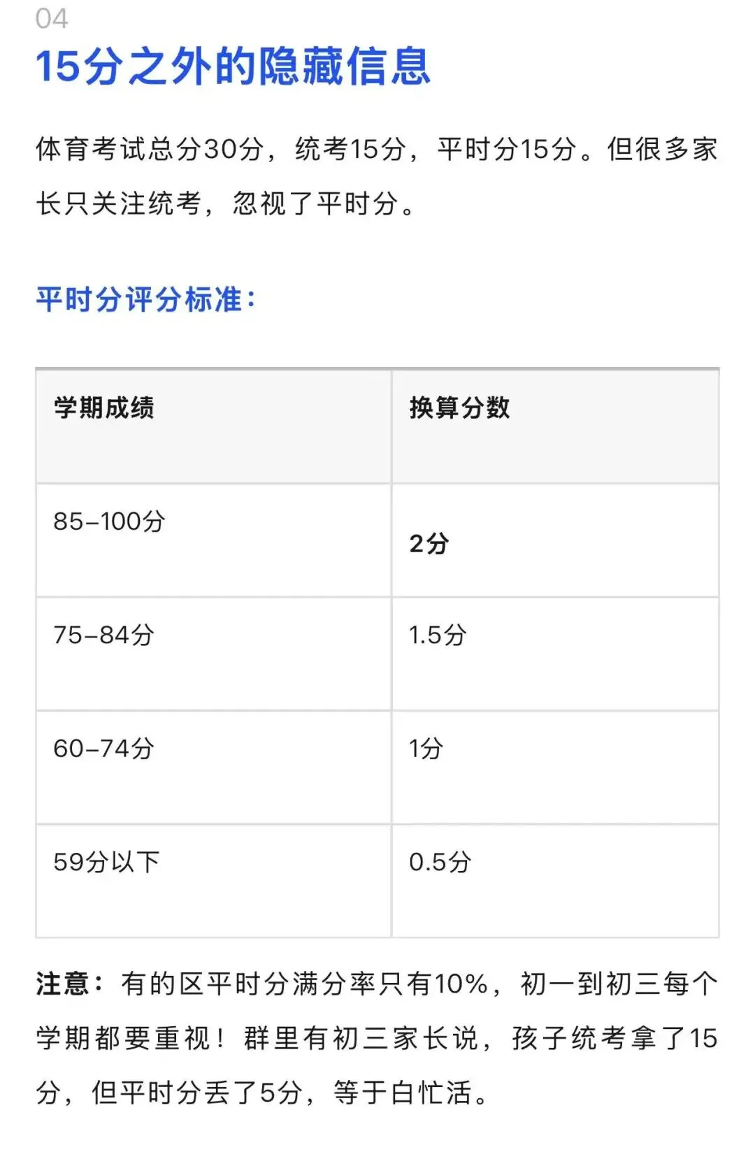上海中考体育15分,90%家长都选错了 第11张