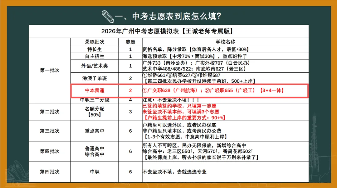 【中考】中本贯通|直达本科|升学捷径 第6张