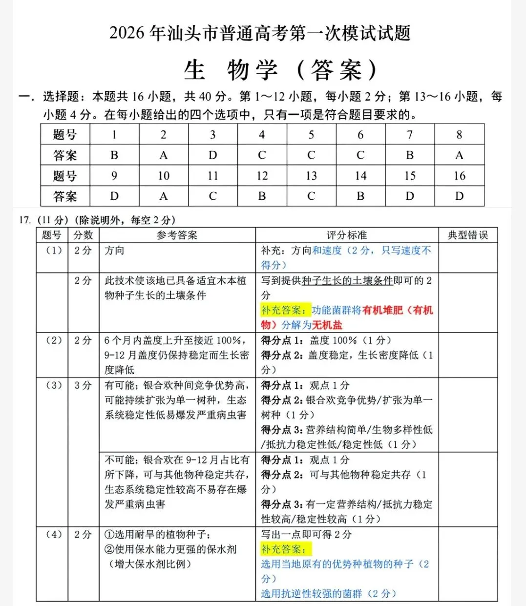 【年年出精品】2026年汕头一模生物试卷+评分标准 第2张 【年年出精品】2026年汕头一模生物试卷+评分标准 第2张
