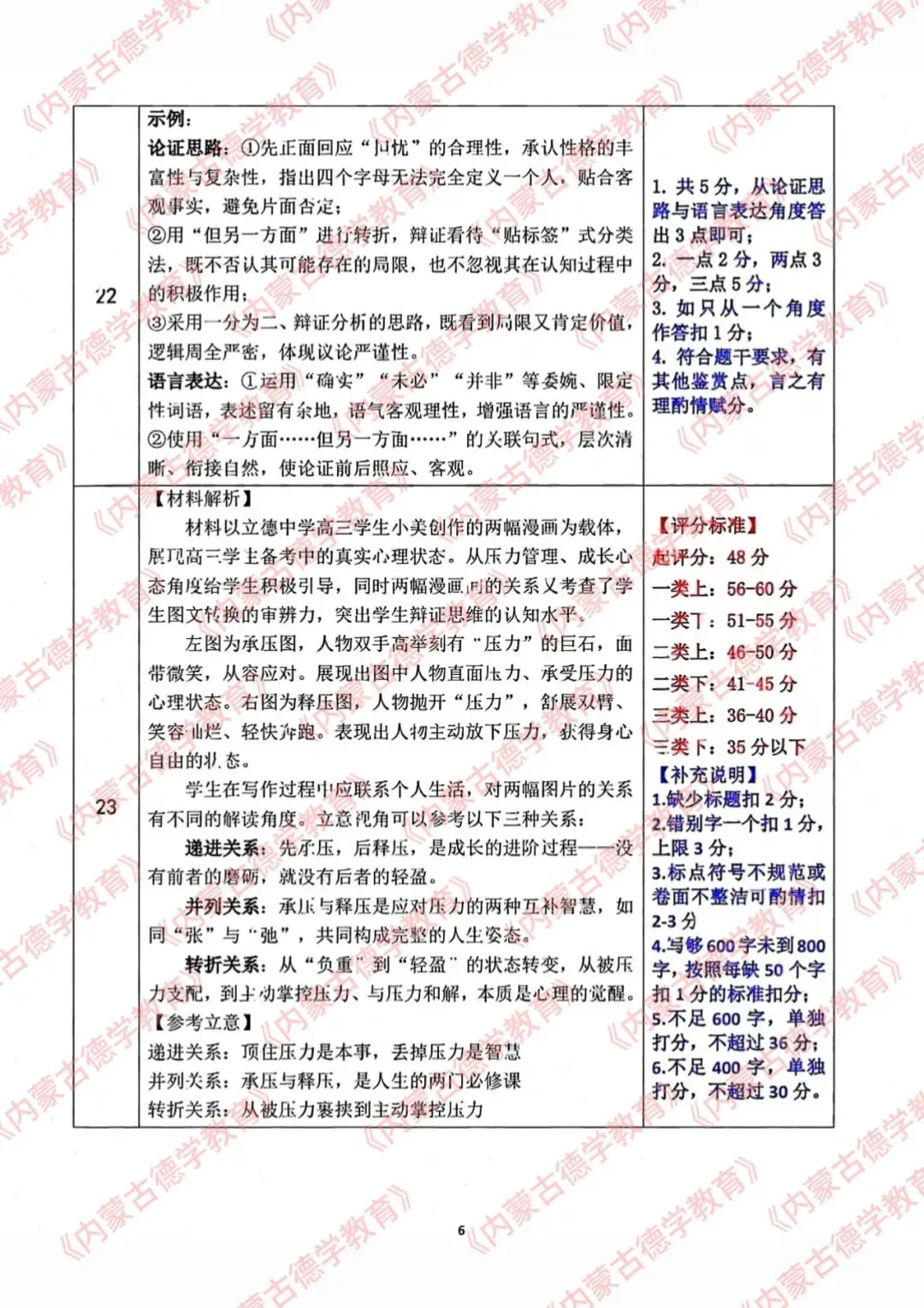 2026年呼市高三一模语文试卷及答案 第16张