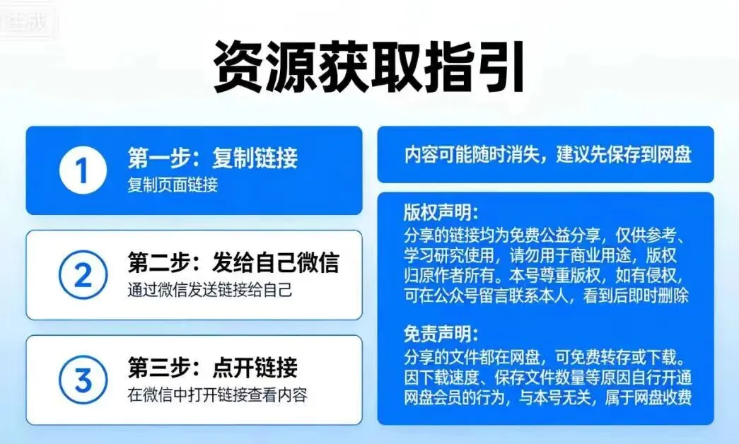 资料免费分享,研研历年真题 第1张
