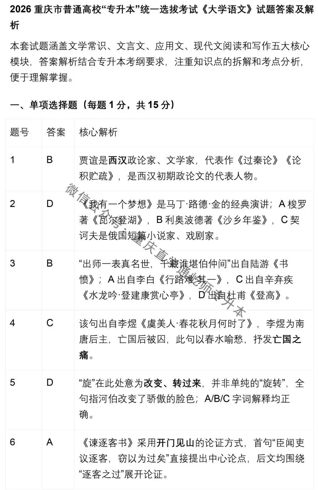 2026重庆专升本大学语文真题 第10张