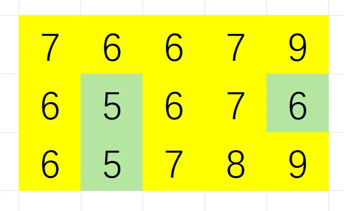 2026年GESP03月认证C++四级试卷 第1张