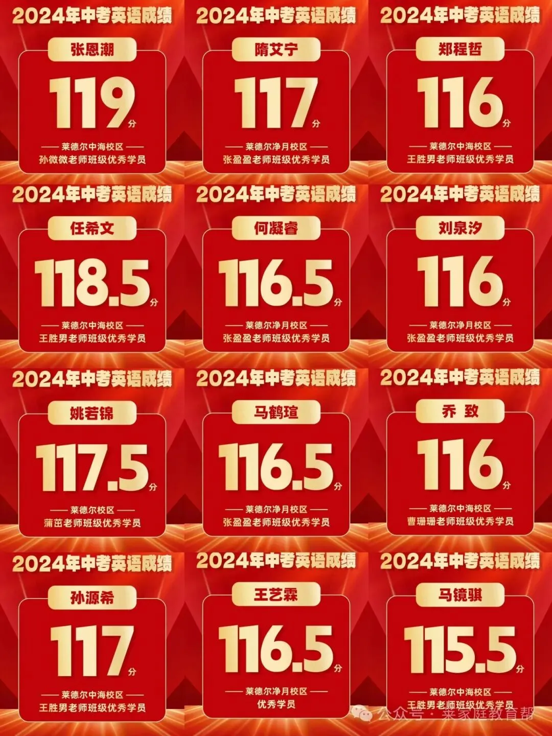 2026年中考【英语】高分话题作文《校园健康安全》 第8张