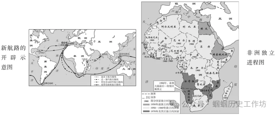 中考历史新课标新题型及答题方法指导与例题演练 第10张