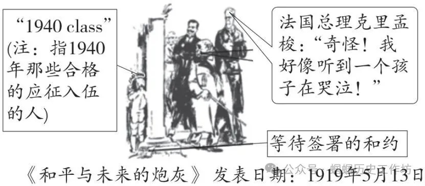 中考历史新课标新题型及答题方法指导与例题演练 第30张