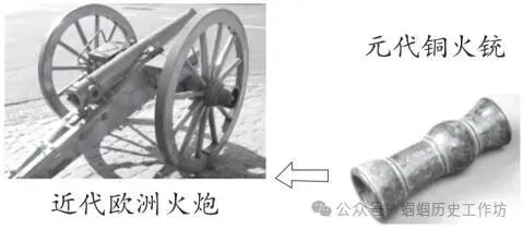 中考历史新课标新题型及答题方法指导与例题演练 第32张