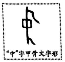 2025九年级中考模考分类汇编-非连续性文本阅读(一)(福建专用) 第15张