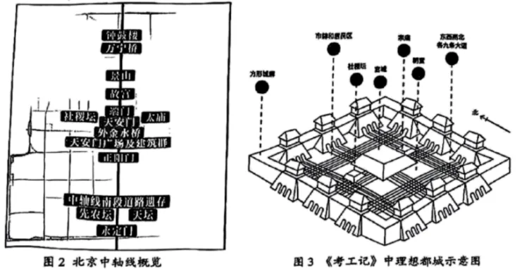 2025九年级中考模考分类汇编-非连续性文本阅读(一)(福建专用) 第16张