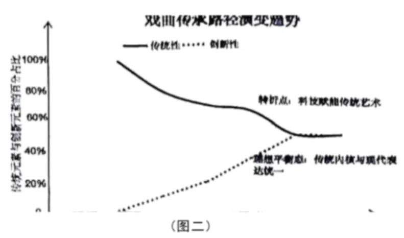 2025九年级中考模考分类汇编-非连续性文本阅读(一)(福建专用) 第19张