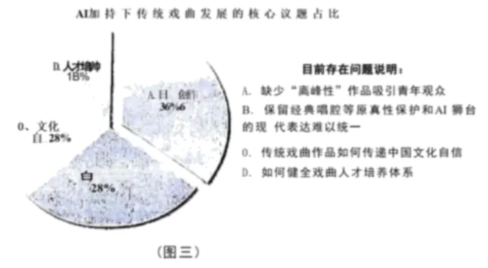2025九年级中考模考分类汇编-非连续性文本阅读(一)(福建专用) 第20张