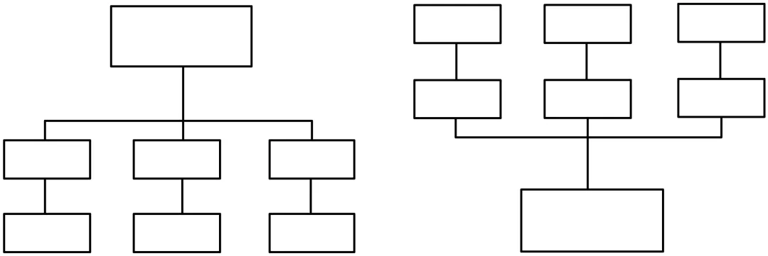 2025九年级中考模考分类汇编-非连续性文本阅读(一)(福建专用) 第22张