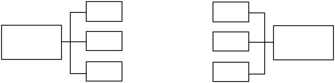 2025九年级中考模考分类汇编-非连续性文本阅读(一)(福建专用) 第23张