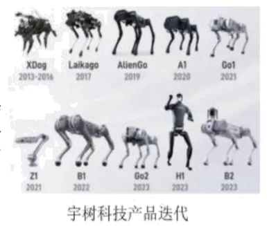 2025九年级中考模考分类汇编-非连续性文本阅读(一)(福建专用) 第24张