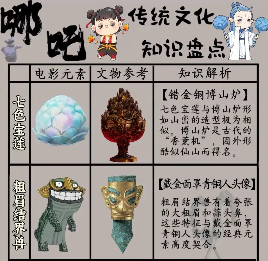 2025九年级中考模考分类汇编-非连续性文本阅读(一)(福建专用) 第26张