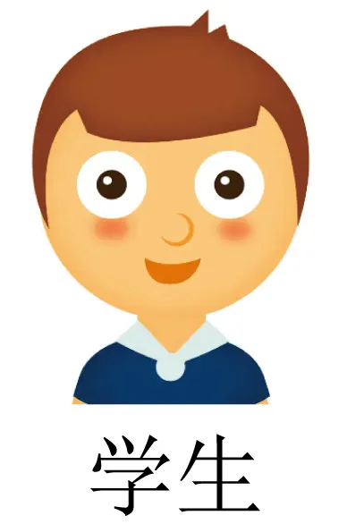 2025九年级中考模考分类汇编-非连续性文本阅读(一)(福建专用) 第29张