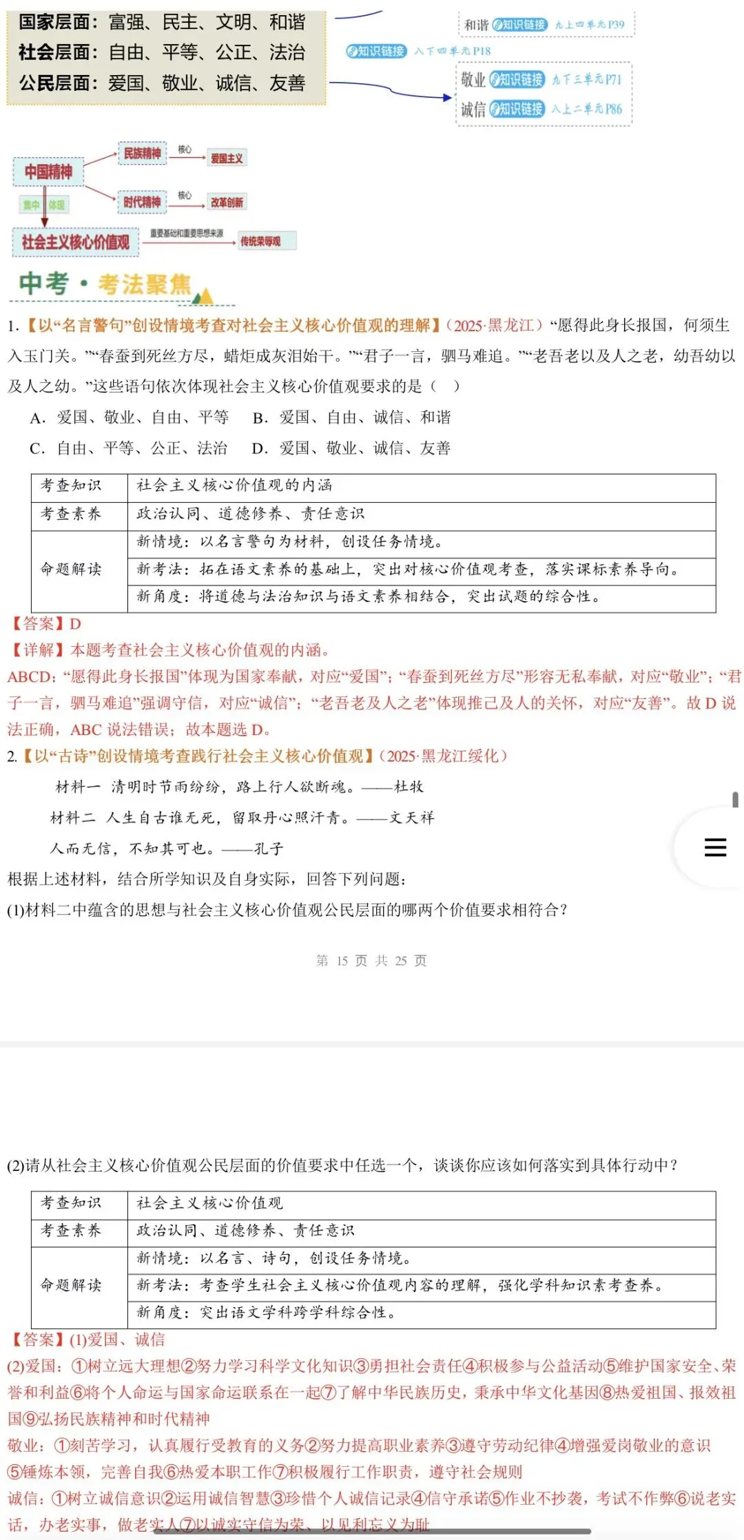 2026年中考道法:一轮复习讲义+课件+题型专练+综合检测+知识清单共108份含答案解析(全国通用)完整电子版文档可下载打印 第42张