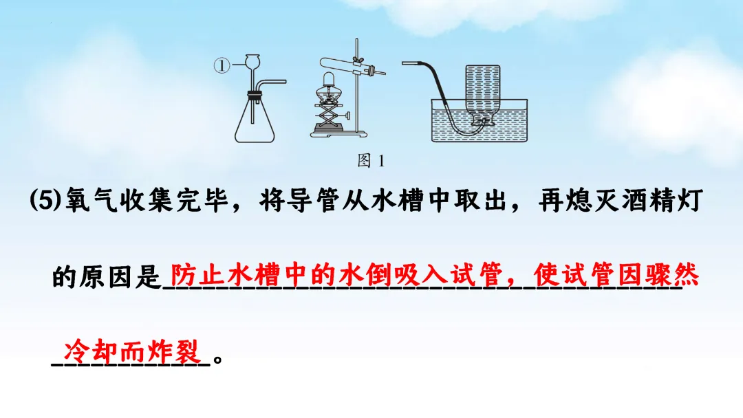 F715 一轮复习 备战中考2026 优质课资源包 初中化学《专题复习---常见气体的制取、净化、收集、鉴别》课件PPT+教学设计Word 第21张
