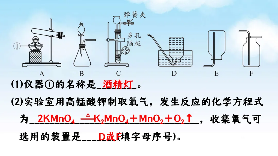 F715 一轮复习 备战中考2026 优质课资源包 初中化学《专题复习---常见气体的制取、净化、收集、鉴别》课件PPT+教学设计Word 第23张