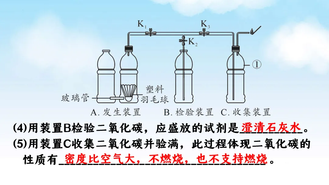 F715 一轮复习 备战中考2026 优质课资源包 初中化学《专题复习---常见气体的制取、净化、收集、鉴别》课件PPT+教学设计Word 第36张