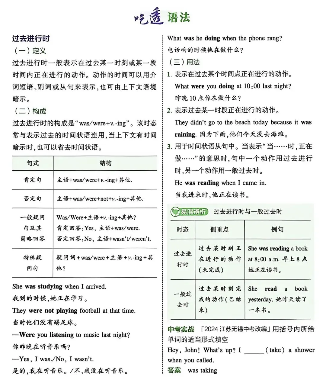 中考核心考点 过去进行时 第1张